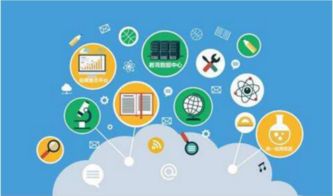 刷新智慧教育邊界 教育大腦產(chǎn)品陣容全面升級(jí)