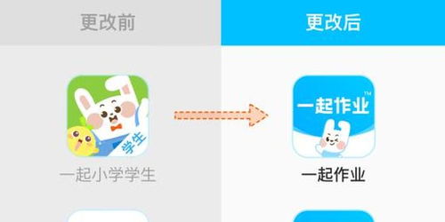 一起教育科技旗下校內(nèi)產(chǎn)品品牌全新升級(jí)，專(zhuān)注智能教育